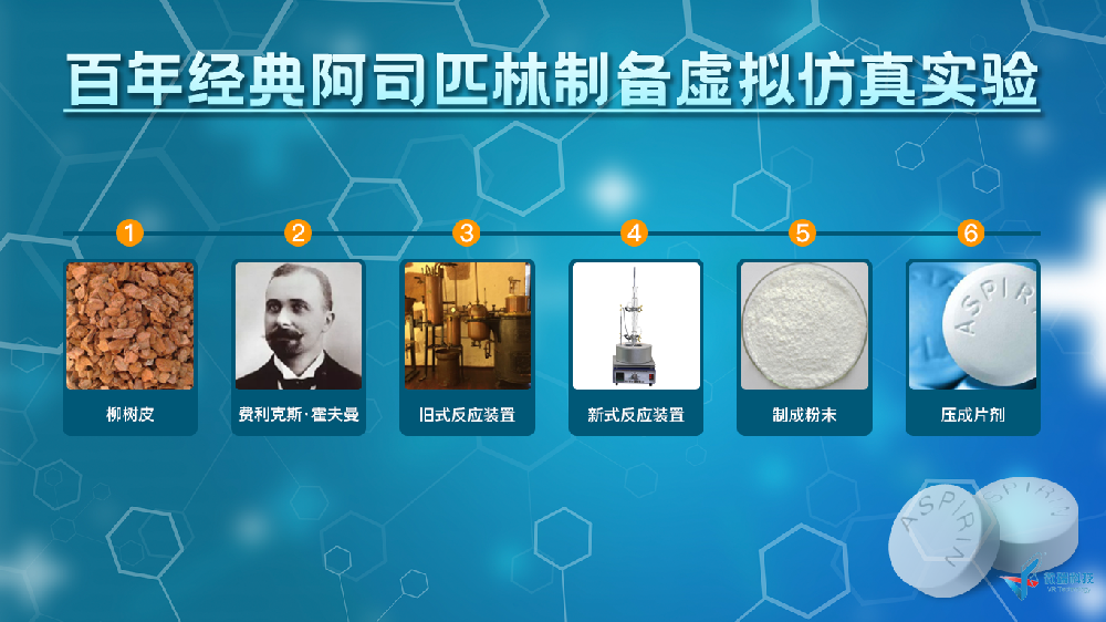 浙江万里学院：从原料到制剂：百年经典阿司匹林制备虚拟仿真实验