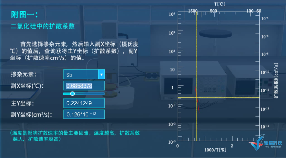 开发新技术24(2020-2021年)——（数值计算）多坐标体系在线查询取值