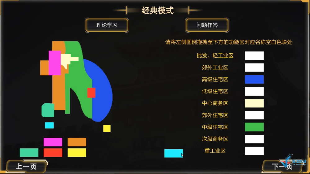 开发新技术41(2020-2021年)——（结果呈现方式多样性）多核心模式