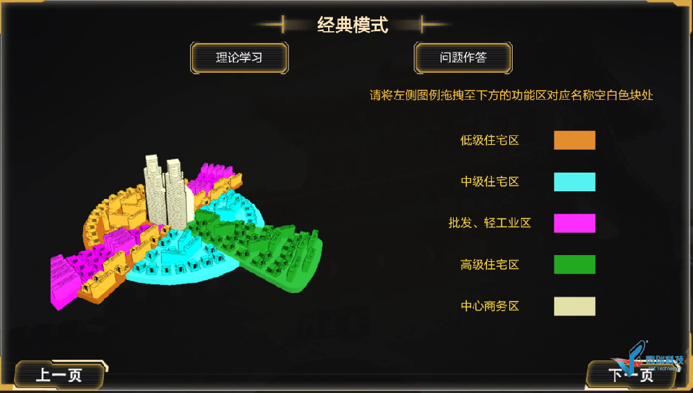 开发新技术42(2020-2021年)——（结果呈现方式多样性）扇形模式