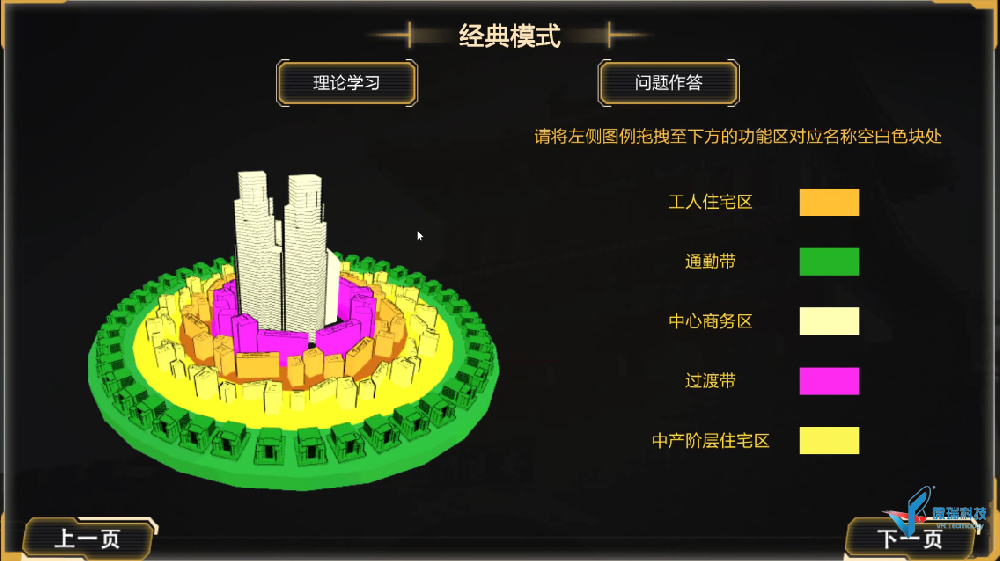 开发新技术43(2020-2021年)——（结果呈现方式多样性）同心圆模式