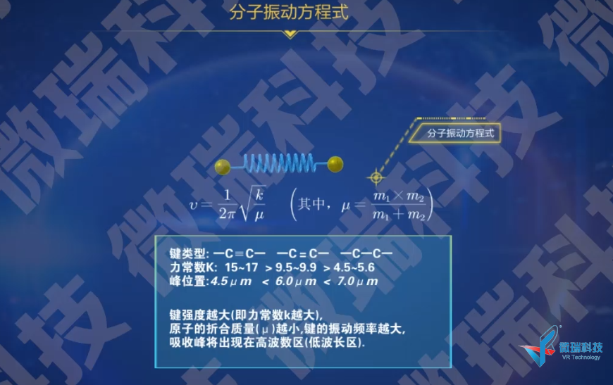 仪分动画系列之--红外光谱 分子振动方程式