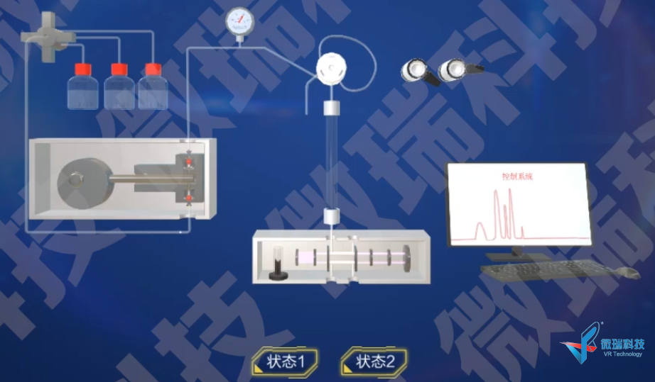 仪分系列动画之——液相色谱 液相色谱典型结构流程