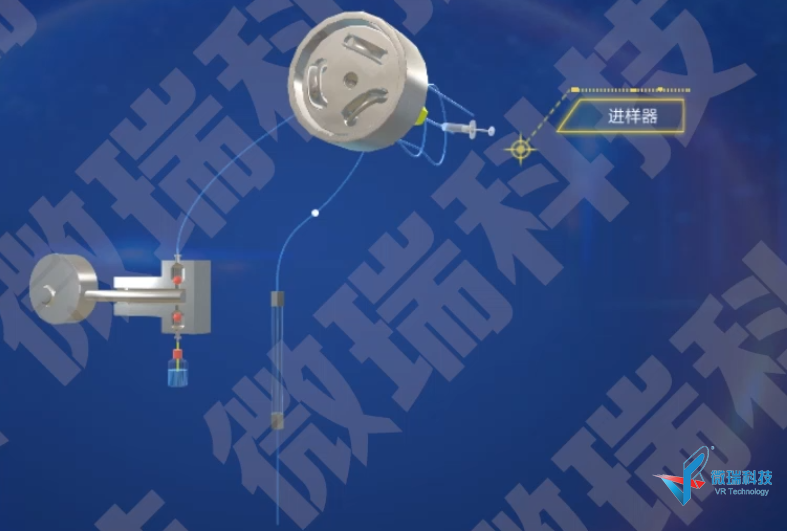 仪分系列动画之——液相色谱 液相色谱进样装置