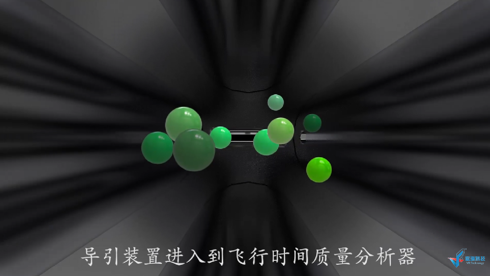 仪分系列动画之——液质联用 二级质谱