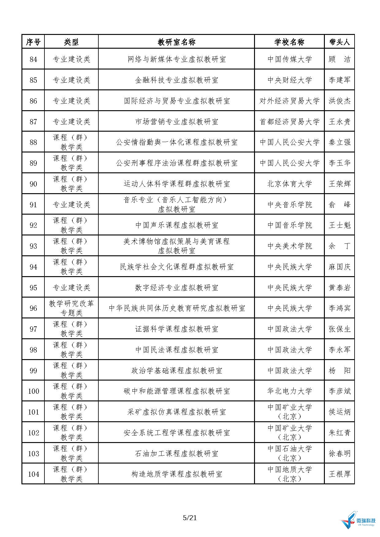 W020220322338900655239-5.jpg