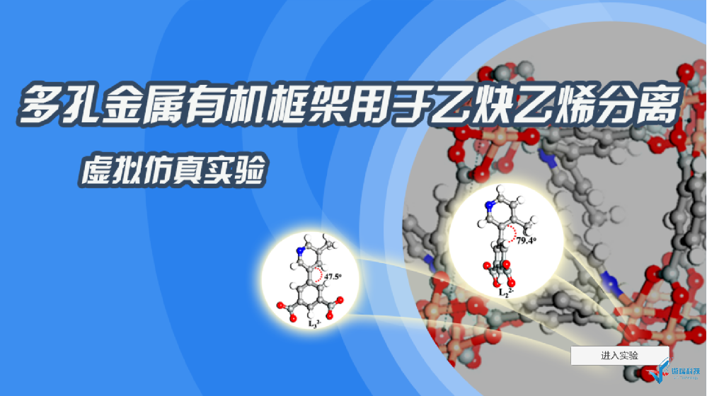 多孔金属有机框架用于乙炔乙烯分离虚拟仿真实验