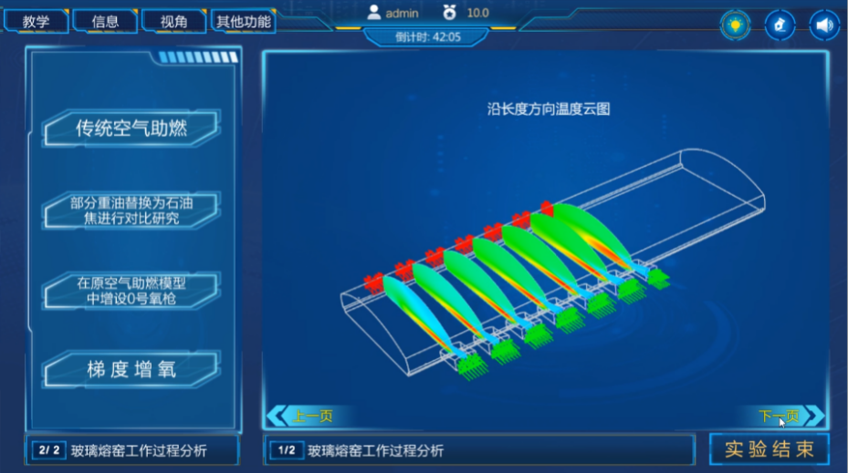 玻璃