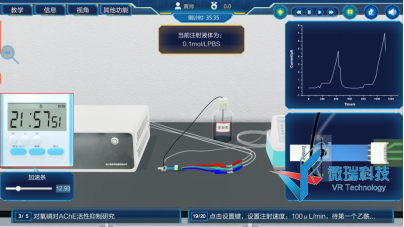基于微流控便携式电化学装置的酶活性测试及抑制剂含量检测