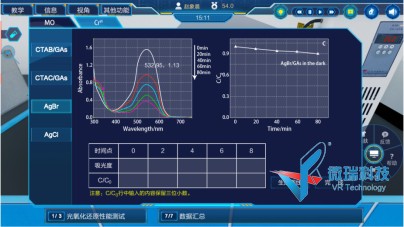 基于可方便回收的三维AgX/石墨烯气凝胶（X = Br, Cl）的光催化污水降解处理虚拟仿真实验
