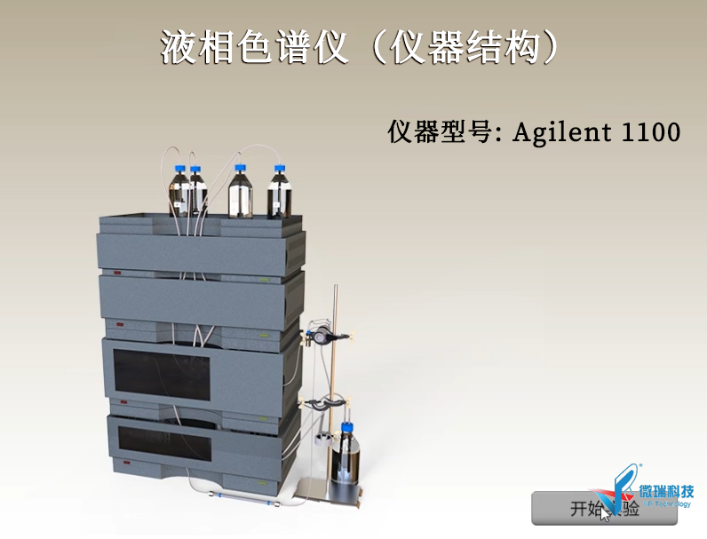 液相色谱仪（仪器结构）