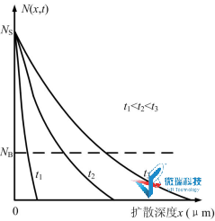 wps7.png