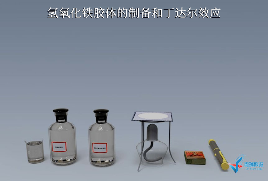 氢氧化铁胶体的制备和丁达尔效应