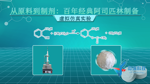 基础实验——阿司匹林的制备