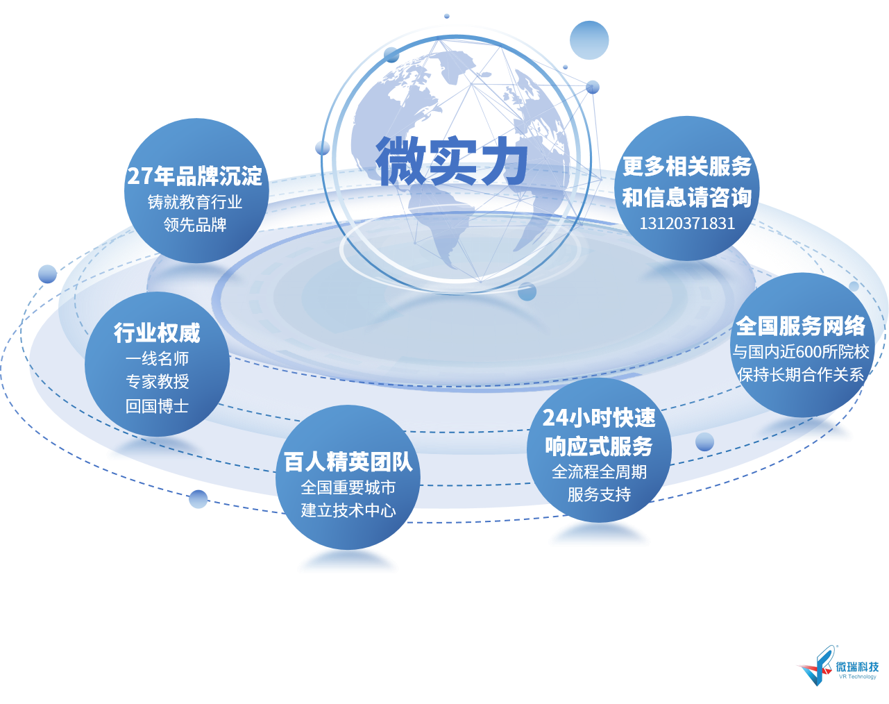 微瑞助力全国高校申报第三批国家级虚拟仿真实验教学一流课程