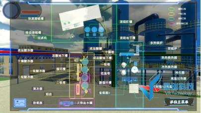 硫磺制酸虚拟仿真实验实训