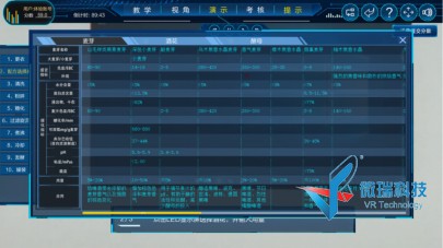 三创融合多参数优化精酿啤酒酿造虚拟仿真实验
