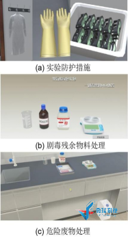 聚氨酯绿色发泡虚拟仿真实验