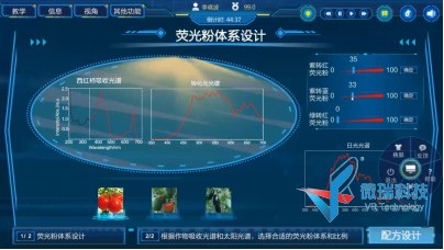 光能转换材料及多层复合荧光薄膜在植物生长中的应用